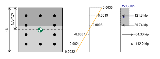 Reinforced Concrete Column Calculator