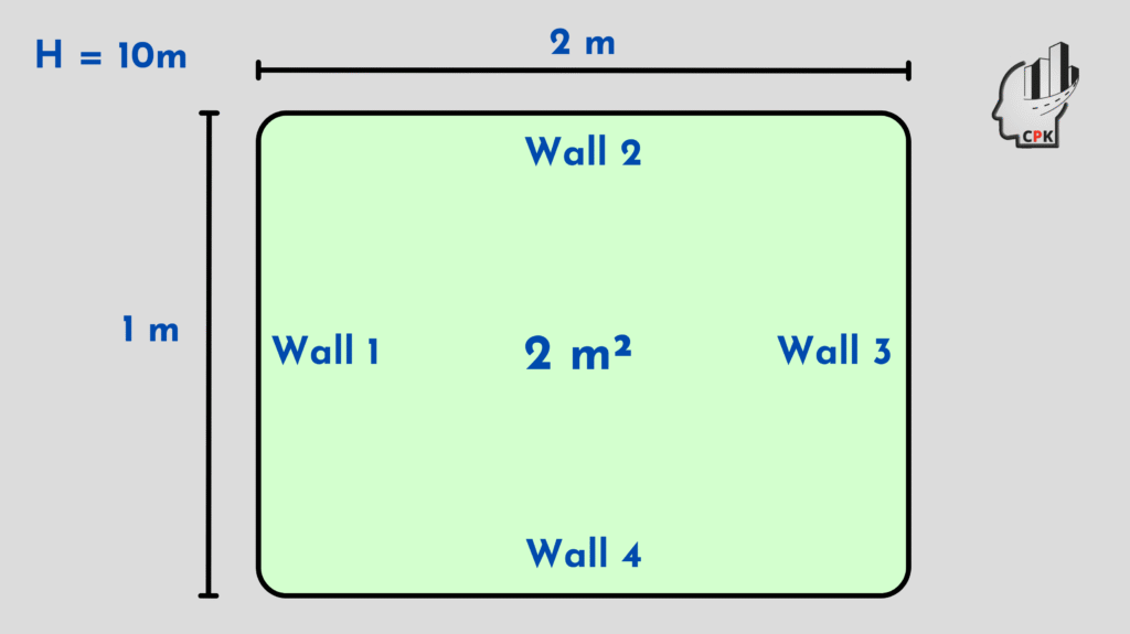 Plaster Calculation