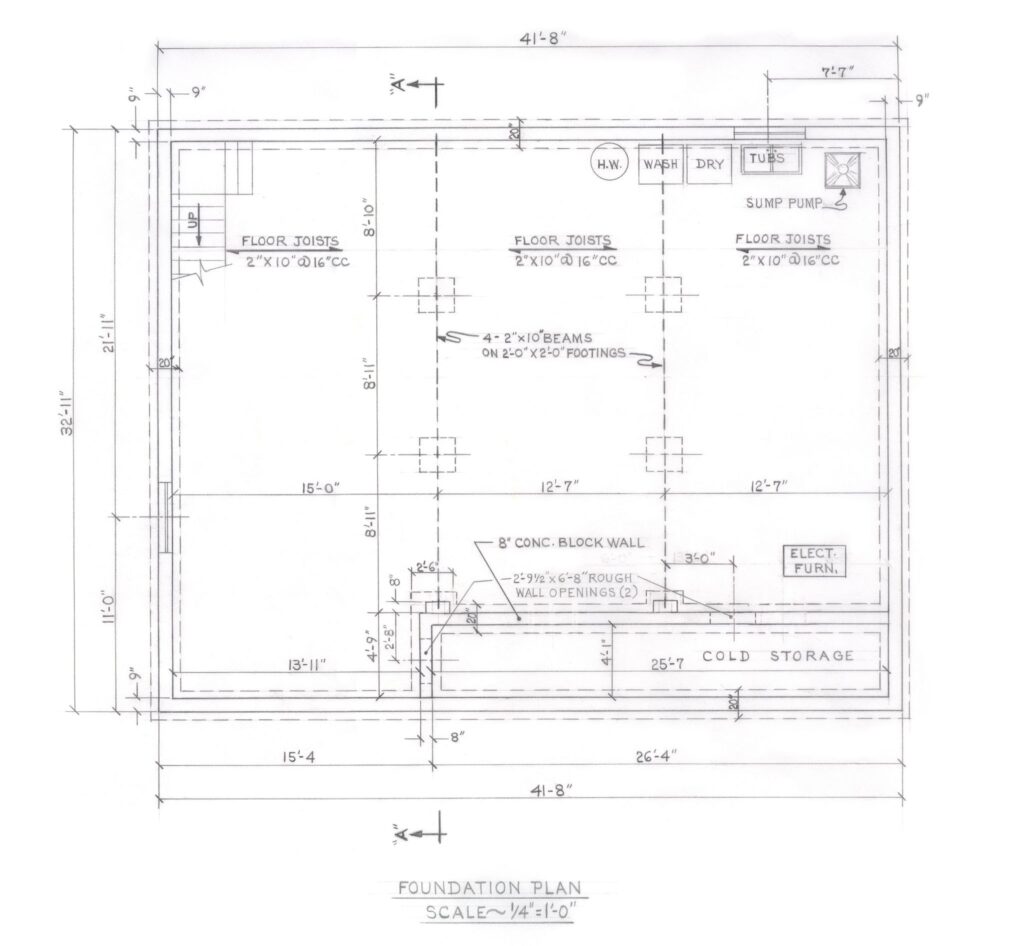 How to Read Concrete Blueprints and Specifications